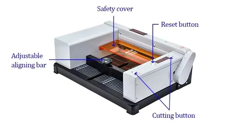 Een professionele snijmachine  - Commercial Printing Factory recensie en prijs