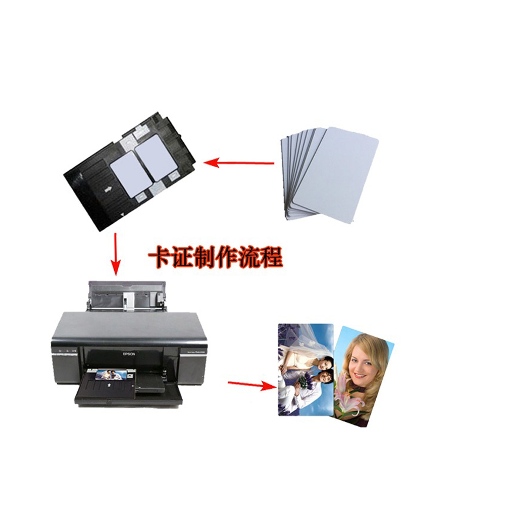 20 STKS Glanzend Wit Leeg Inkj - Commercial Printing Services recensie en prijs