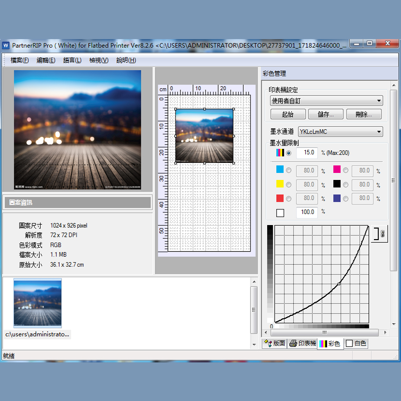 Flatbed UV-printer inkjetprint - Color Rip Software Dongle recensie en prijs